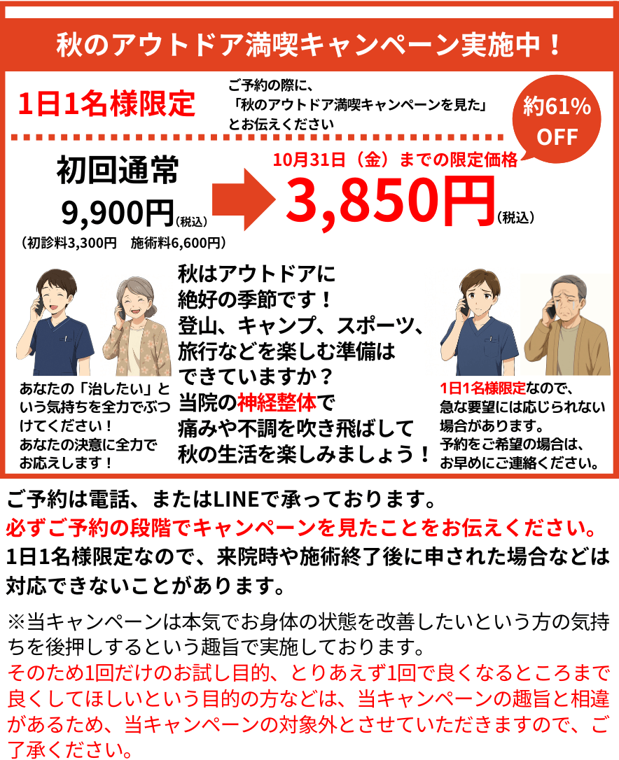 キャンペーン情報